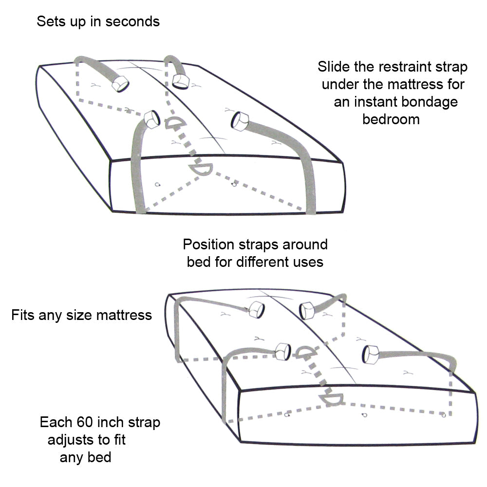 Sex & Mischief Bed Bondage Restraint Kit